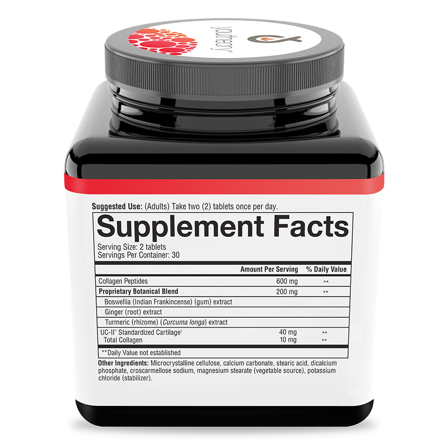 Joint Complex 60 Tablets Right Side