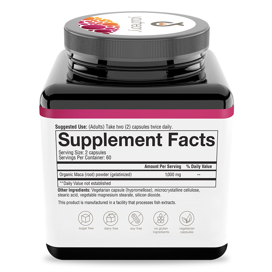 Womens Maca Root 120 Capsules Bottle Right Side