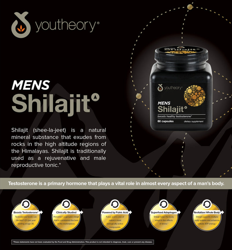 MENS Shilajit
