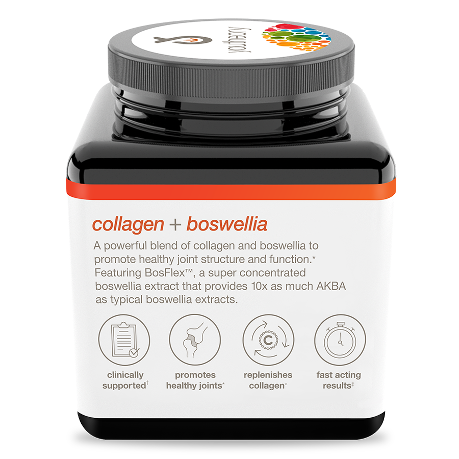 Joint Collagen+ 180 Tablets Bottle Left Side