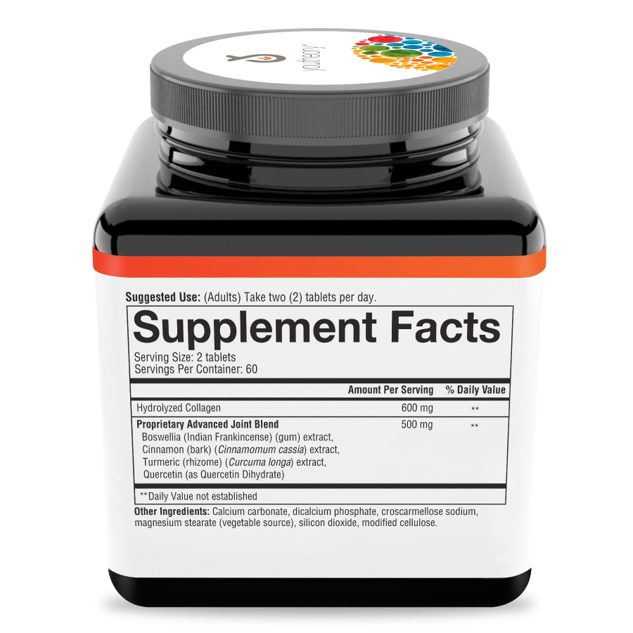 Joint Collagen 120 Tablets Bottle Right Side